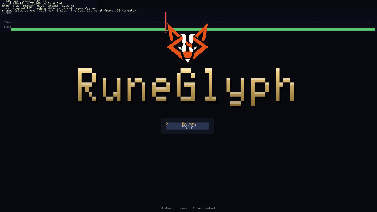 The F3 figures and frame graph in RuneGlyph, with a stall on purpose (--test-stall) marked red